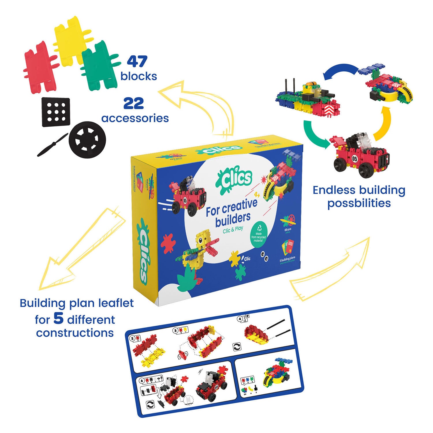 Clics - Clics box 5 in 1 bouwset