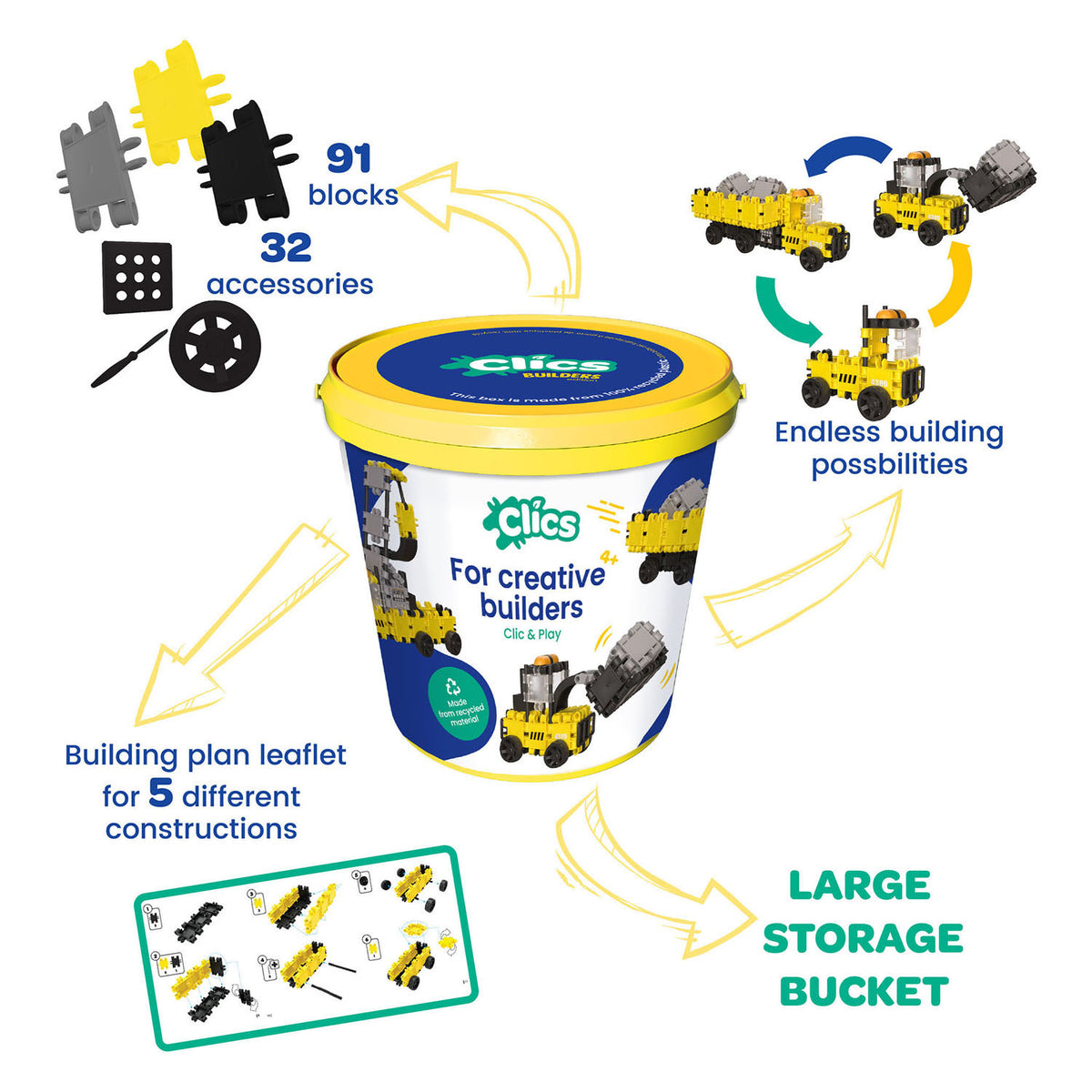 Clics - Clics builders 5-in-1 bouwblokken– duurzaam speelgoed gemaakt van gerecycleerde kunststof- bouwset 5 in 1 - speelgoed 45678 jaar jongens en meisjes- educatief speelgoed- montessori speelgoed- constructie speelgoed