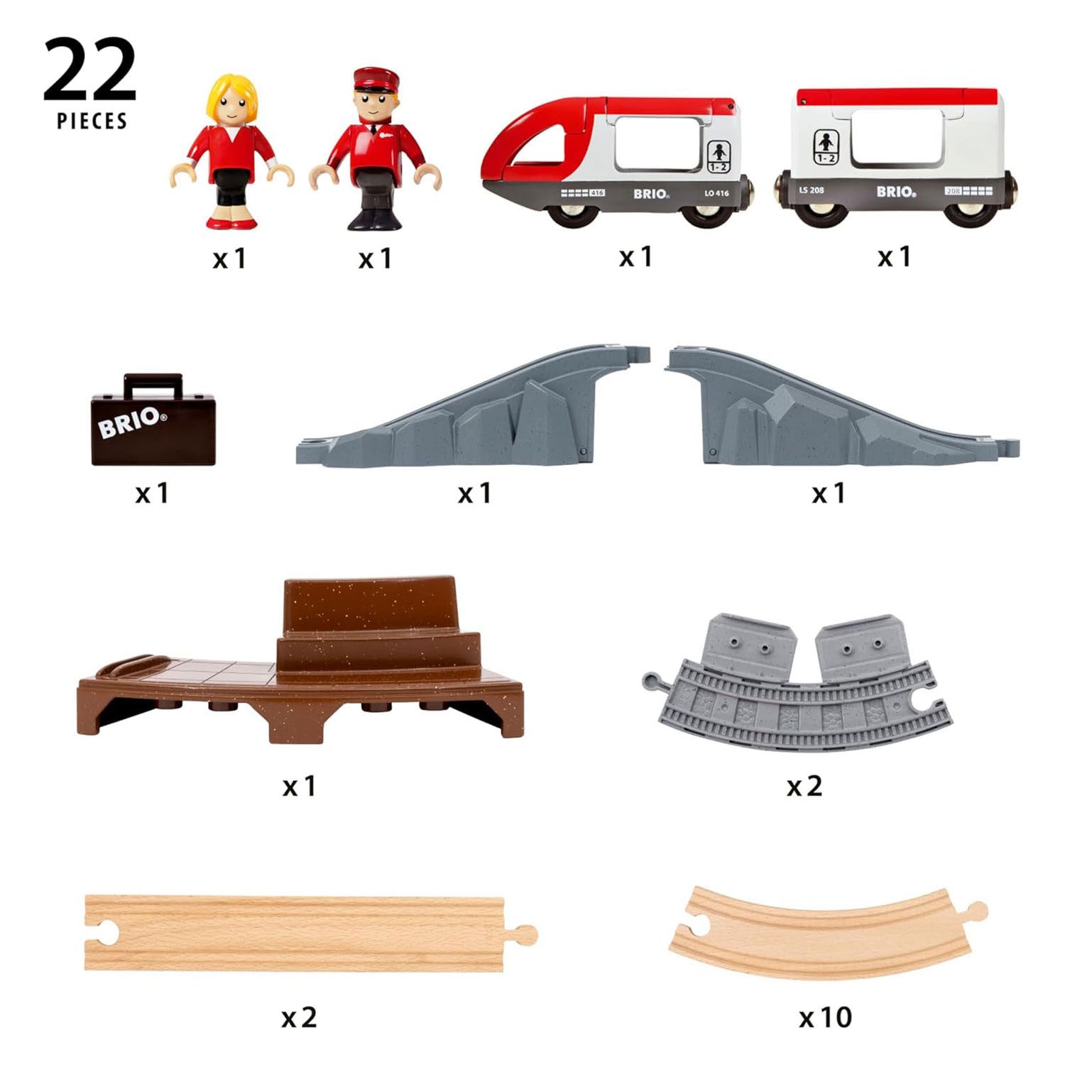 Ravensburger - Brio start treinset reis trein - 22dlg.