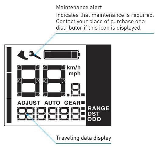 Shimano steps sc-en500 display