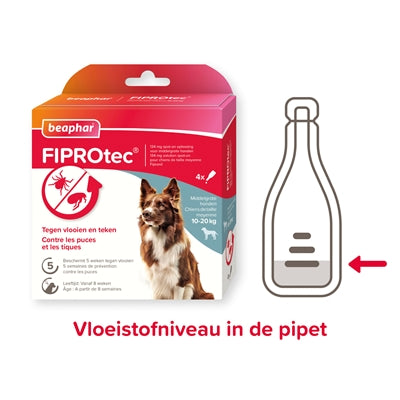 Beaphar Fiprotec chien contre les tiques et les puces