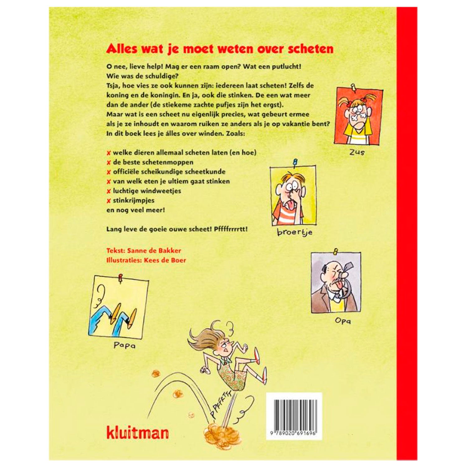 Kluitman alles wat je moet weten over scheten