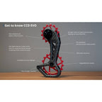 Novaride - Novaride - ccd evo keramische derrailleur ultegra / dura ace 12 speed