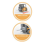 - Constructie Heftruck