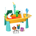 - Watertafel Visset