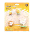 Lobbes Speelgoed- Lobbes SpeelgoedLevenscyclus haan speelfiguren set