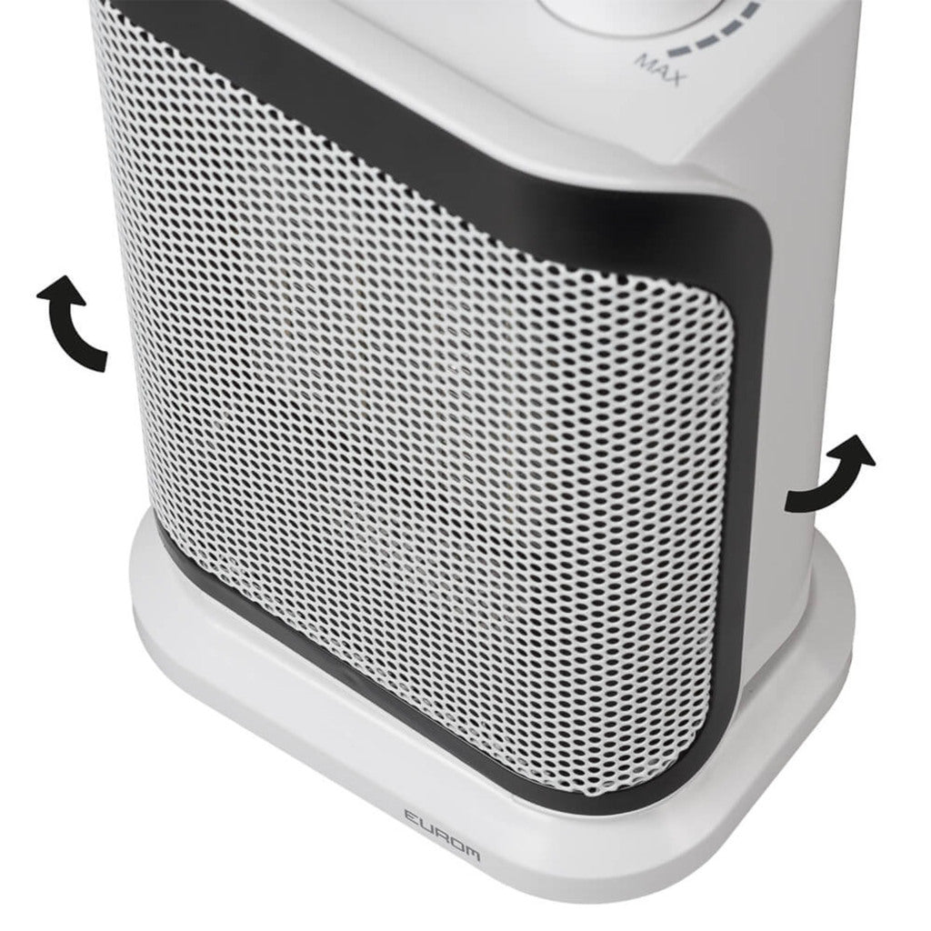 Eurom verwarming 1500w sv1500 ventilator kachel