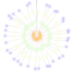 Vidaxl kerstverlichting vuurwerk 4 st 140 meerkleurige led's 17 cm