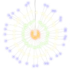 Vidaxl kerstverlichting vuurwerk 2 st 140 meerkleurige led's 17 cm