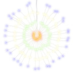Vidaxl kerstverlichting vuurwerk 8 st 140 meerkleurige led's 17 cm