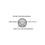 Van beijck acculader xlr 4-pins neutrik - o.a. quick - 36 volt 2 ah