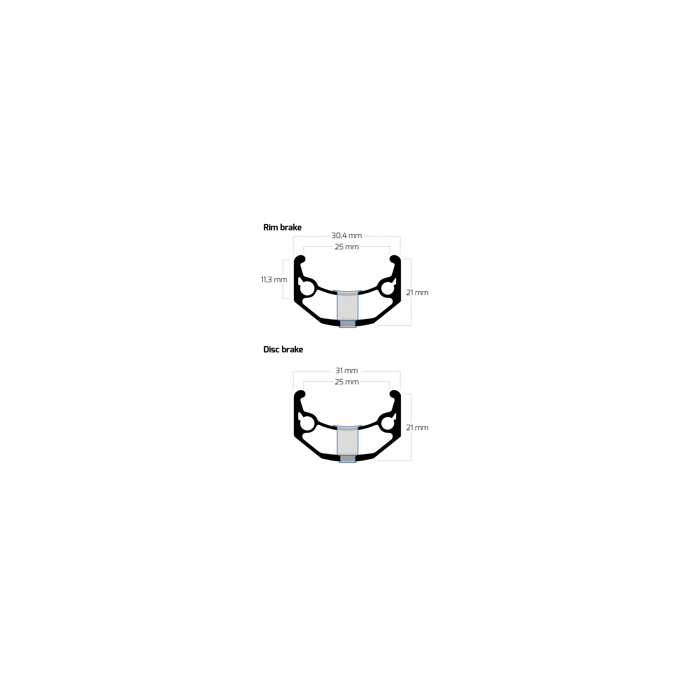 Rigida - Rigida Velg ryde 28 (622) big bull 32/14 zwart (geslepen)