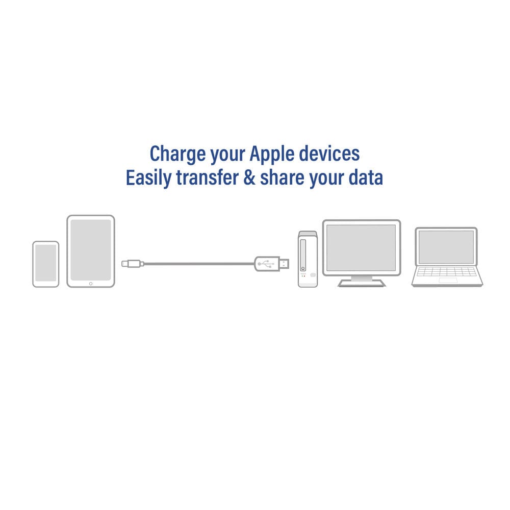ACT - ACT usb-c naar lightning laad- en datakabel 1m mfi certified