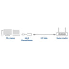 Act usb-c naar 2,5 gigabit ethernet adapter