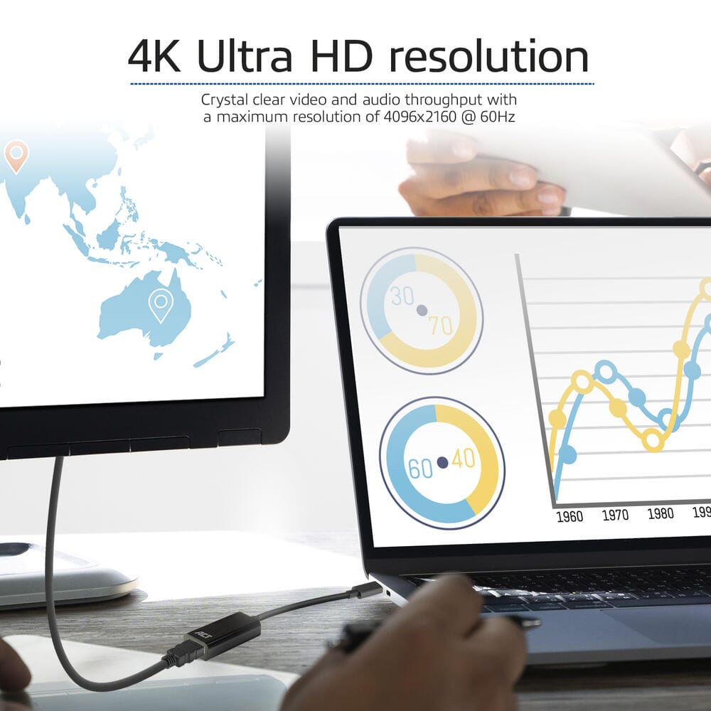 Hdmi kabel act ac7305 zwart