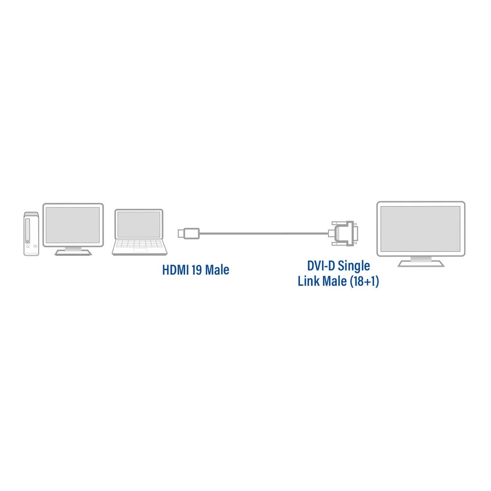 Adapterkabel act ac7520 zwart 2 m