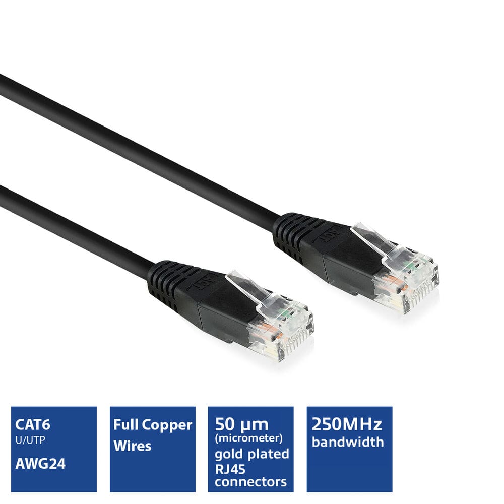 Utp act zwart 5 m