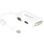 DeLOCK Adapter Mini DisplayPoort naar VGA HDMI DVI