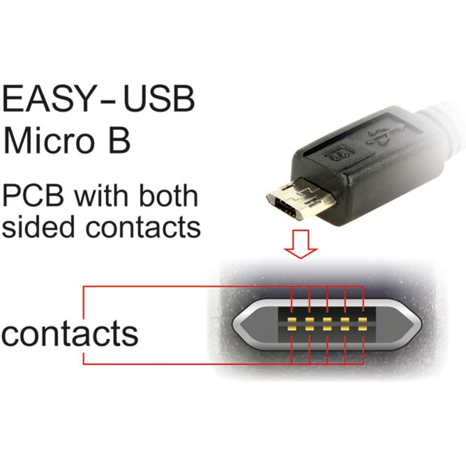 Delock easy-usb-a 2.0 male > easy-usb micro-usb-b 2.0 male kabel (zwart, 2 meter)