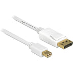 Delock mini displayport > displayport adapter (wit, 3 meter)
