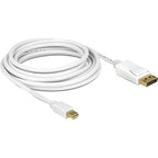 Delock mini displayport > displayport adapter (wit, 5 meter)