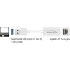 Delock superspeed usb-a (usb 3.1 gen 1) male > gigabit lan 10 100 1000 mbps compact adapter (wit, 0,127 meter)