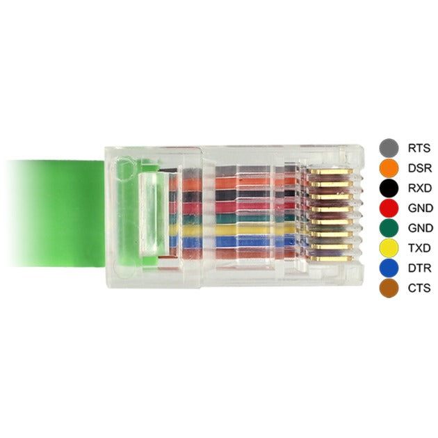 Usb a naar rj45 1.8 meter