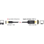Delock usb-c (male) > hdmi (male) (dp alt mode) kabel (zwart, 2 meter, 4k 30 hz)