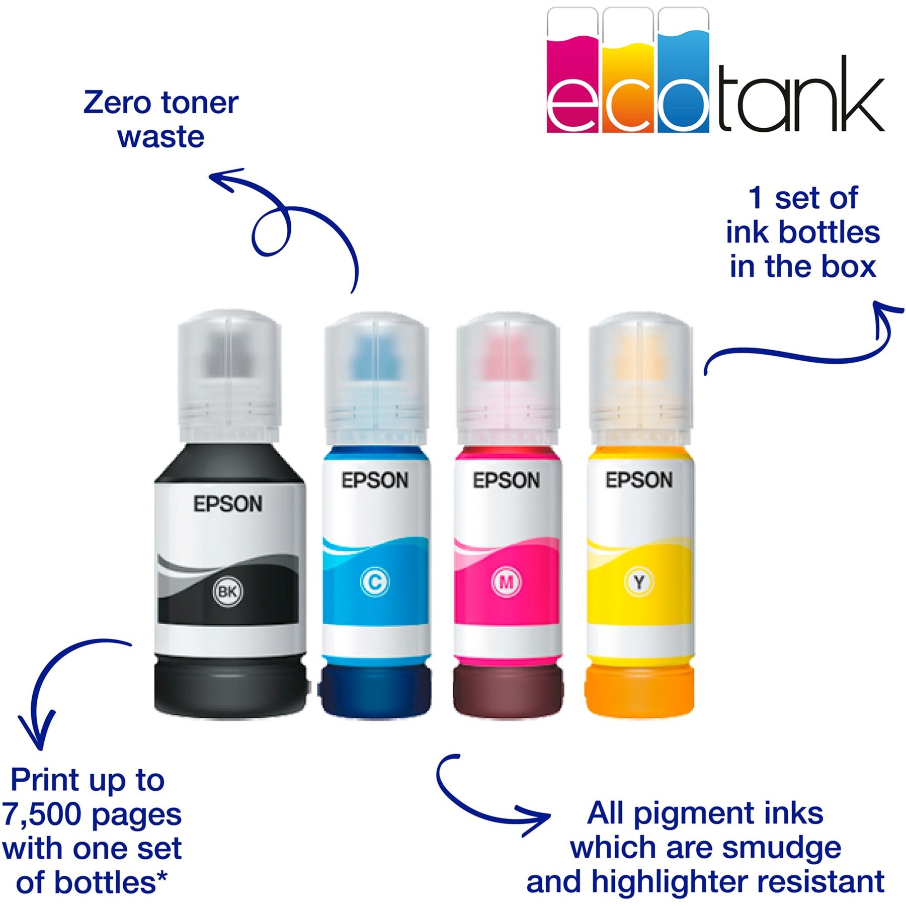 Epson EcoTank ET-5800