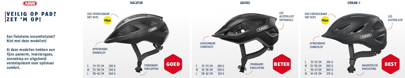 Abus - pos keuzewijzer fietshelm 20x99cm