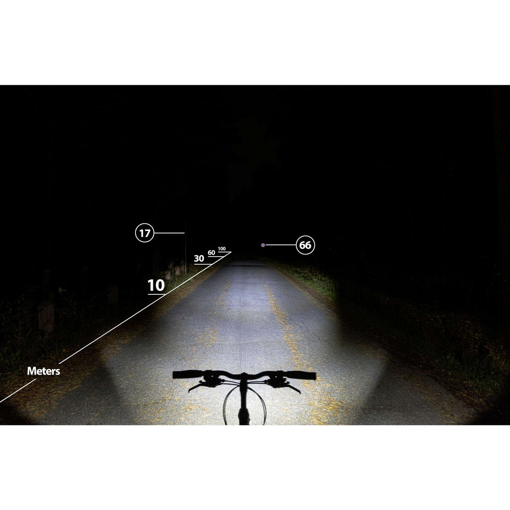 Herrmans - Koplamp nordic mr5 e-bike 140 lumen - zwart