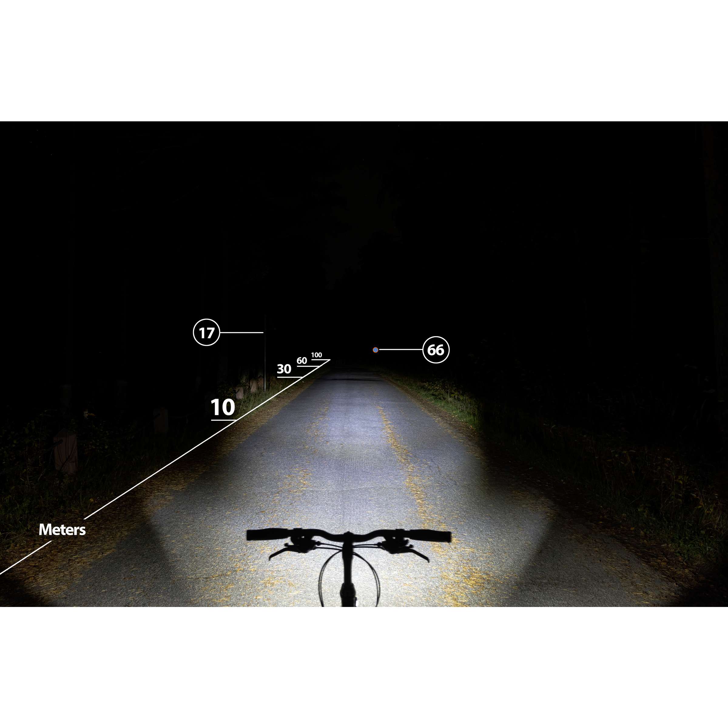 Herrmans - Koplamp nordic mr5 e-bike 140 lumen - zwart