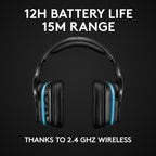Logitech G935 Wireless 7.1 Surround Sound LIGHTSYNC