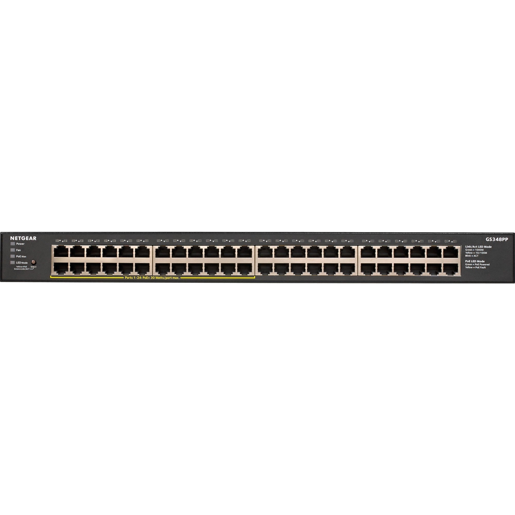 Netgear Netgear GS348PP
