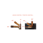 Pro-mounts binnenband 8 1 2 x 2 - av 45 45gr
