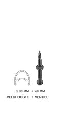 Axa tubeless ventiel schwalbe sv 40 mm (2 stuks)