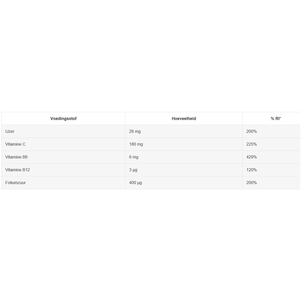 Neapharma - Neapharma capsules ijzer bisglycinaat pot (60st)