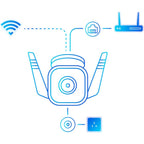 Tp-link tapo c310 outdoor wi-fi beveiligingscamera (wit, lan, wlan)