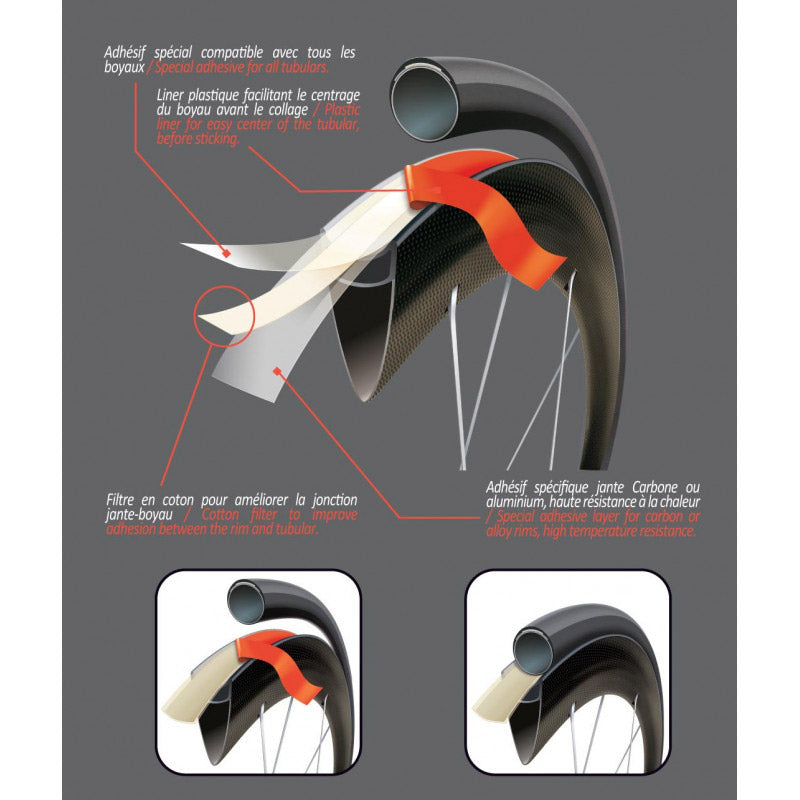 Velox - Velox velgtape jantex 18mm dubbelzijdig tube 1 wiel