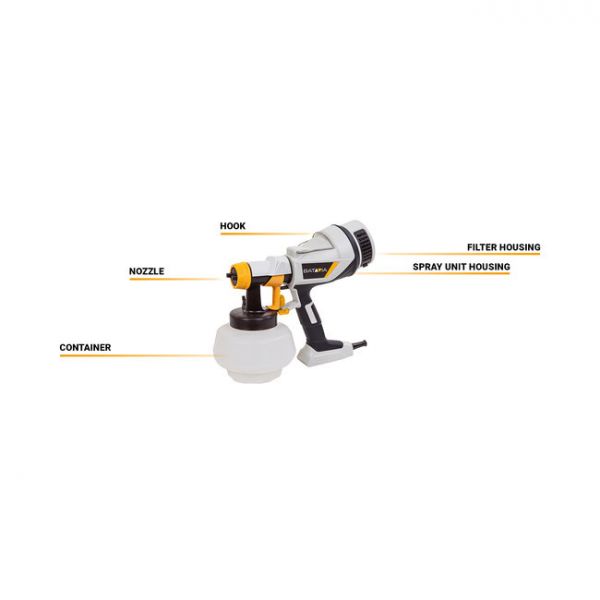 Maxxspray 500w elektrische verfspuit hvlp*