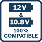 Bosch blauw starterset basic - 2 x gba 12v 2.0ah + gal 12v-40 professional - 1600a019r8
