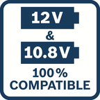 Bosch blauw bosch professional starterset 2x gba 12v accu 2.0ah + snellader gal 12v-40 - 1600a019r8