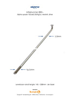 Rayons Alpina 13G (2,34 mm) 230 mm zinc (P36)