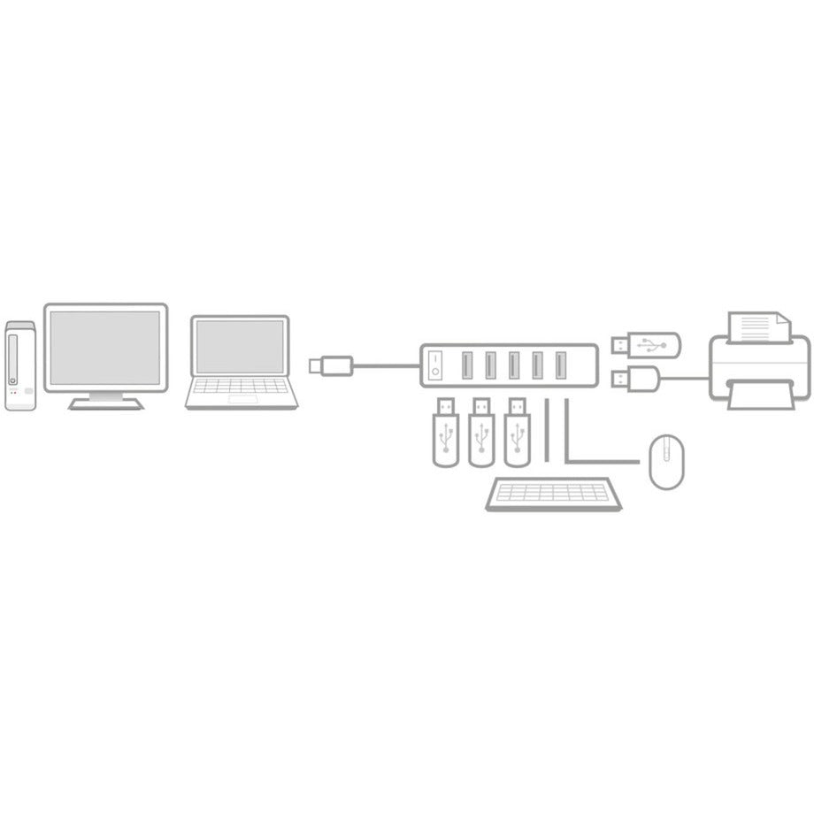 ACT Connectivity - ACT Connectivity usb hub 7 port met aan- en uit schakelaar usb-hub (zwart)