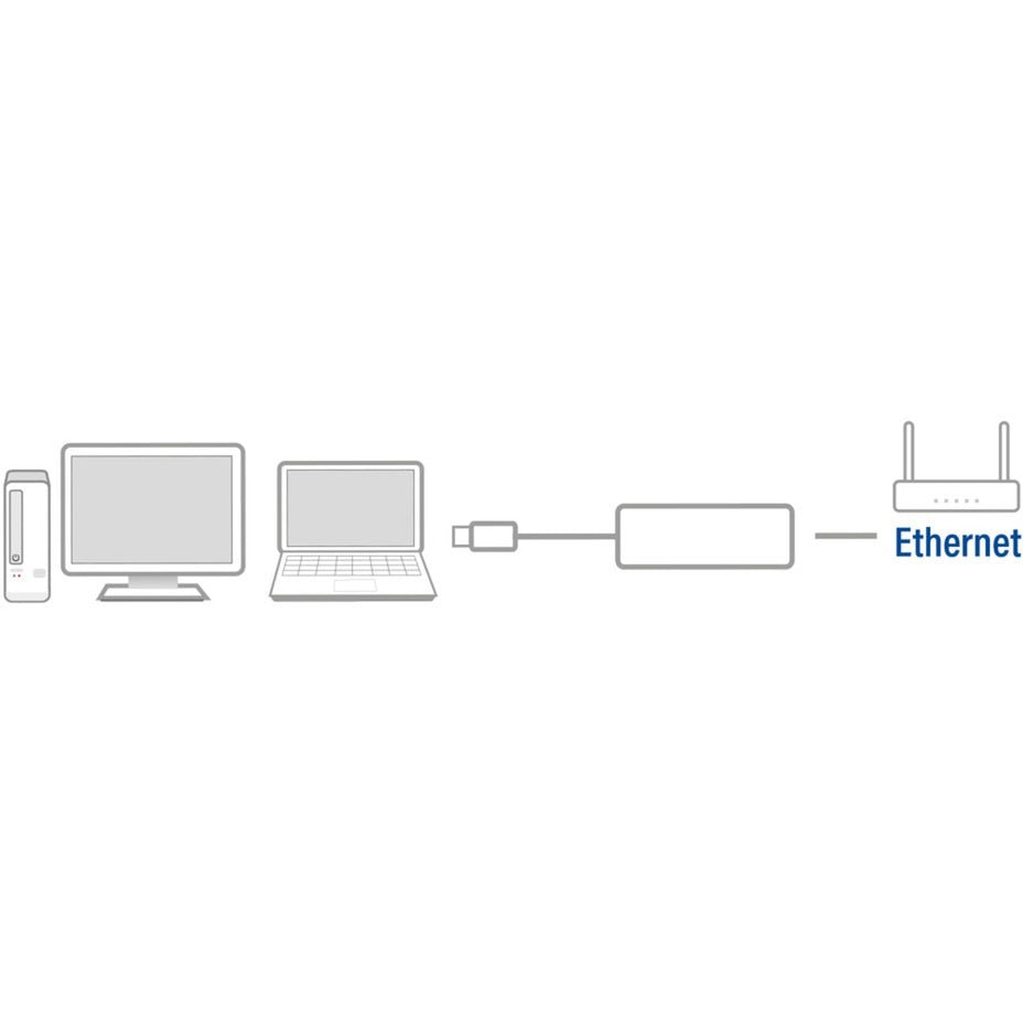 ACT Connectivity - ACT Connectivity usb-c gigabit netwerkadapter (zwart)