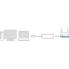 ACT Connectivity - ACT Connectivity usb-c gigabit netwerkadapter (zwart)