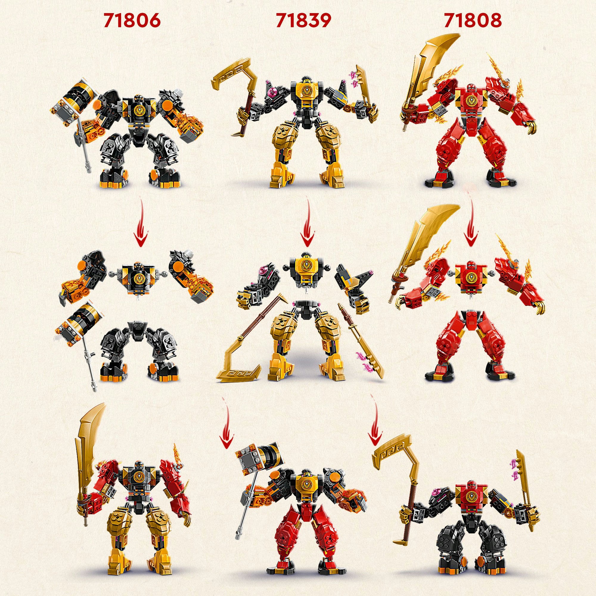 Lego ninjago 71839 arins spinjitzu strijdmecha