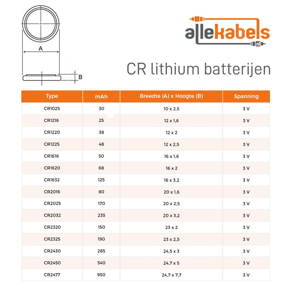 Camelion knoopcel batterij - 1 stuk