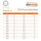 Camelion knoopcel batterij - 1 stuk