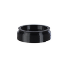 Sionyx aurora top hat voor montage eyecup